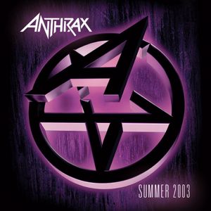 Anthrax: Watchin' You